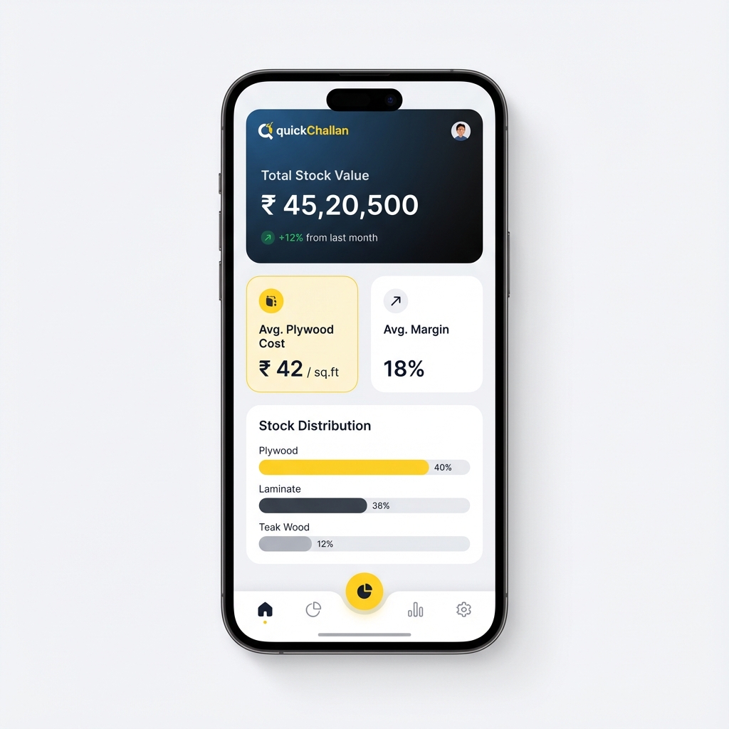 Purchase intelligence screen